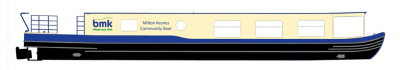 MJelectricBoat