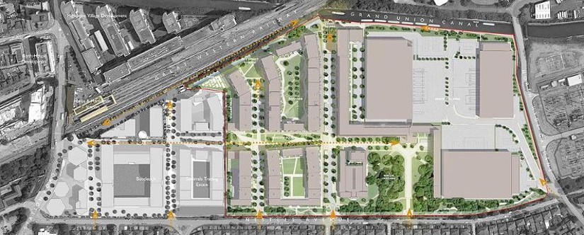 Nestle Site Plan